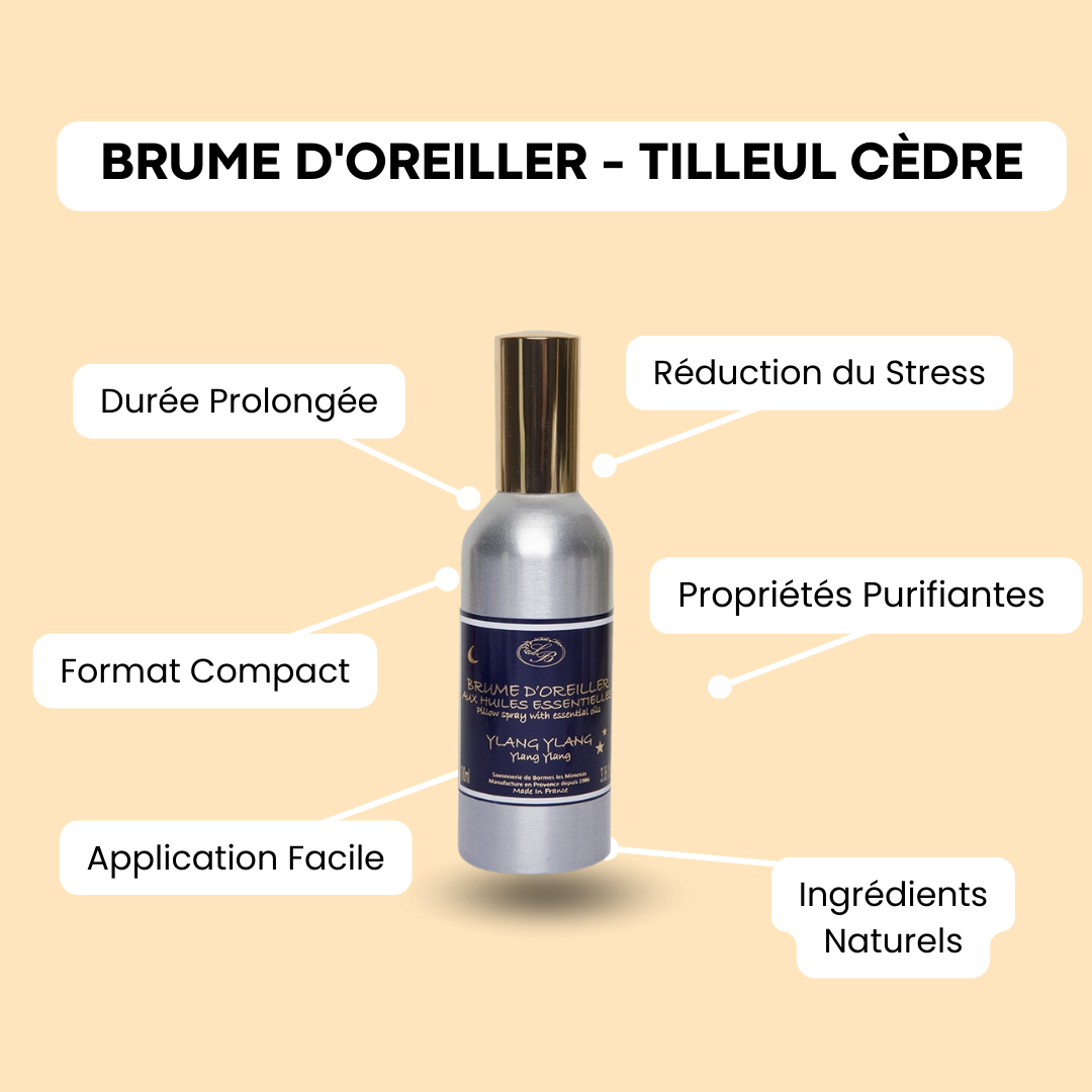 Bormes Soapery Pillow Mists