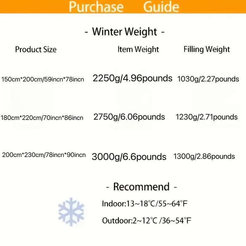 Couette en Polaire Lait Douce Ultra – Chaude, Moelleuse & Élégante