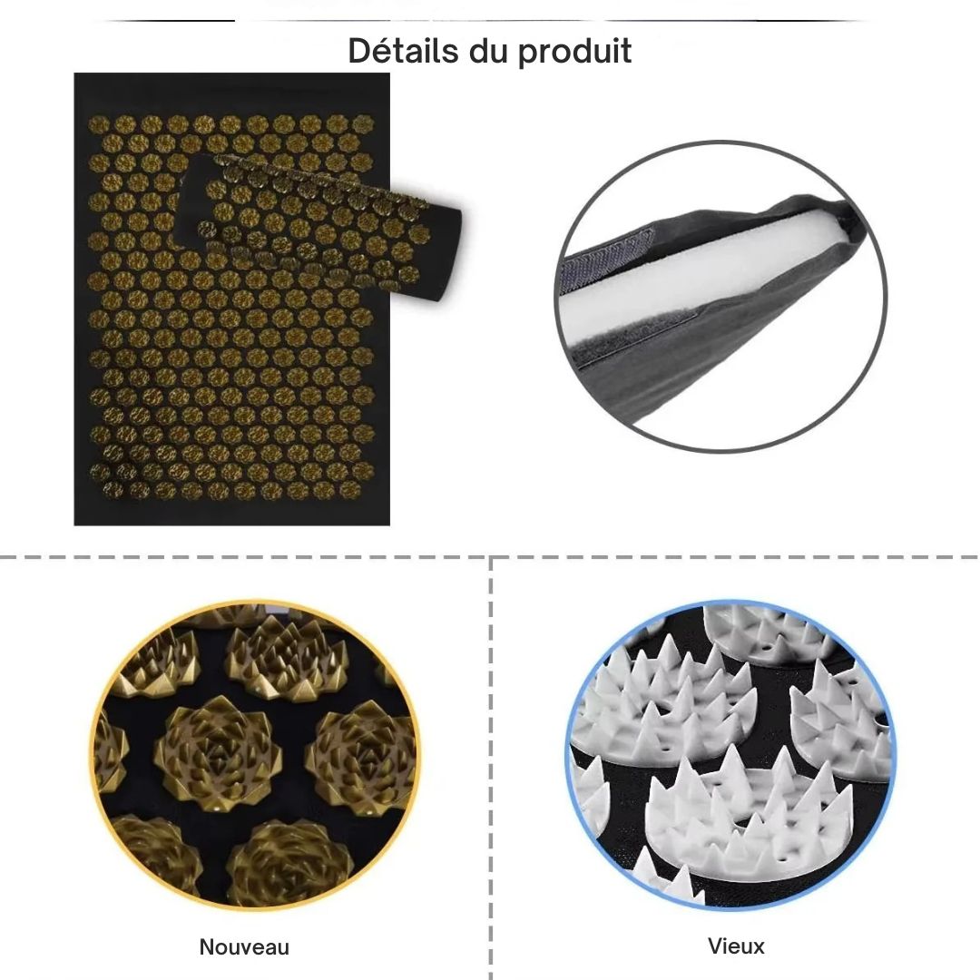 Pranamat Éco – Tapis d’Acupression Lotus pour une Détente Totale