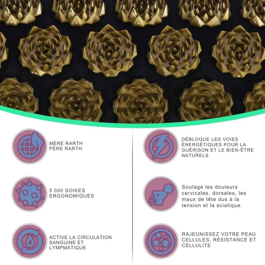 Pranamat Éco – Tapis d’Acupression Lotus pour une Détente Totale