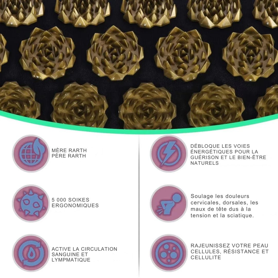 Pranamat Éco – Tapis d’Acupression Lotus pour une Détente Totale