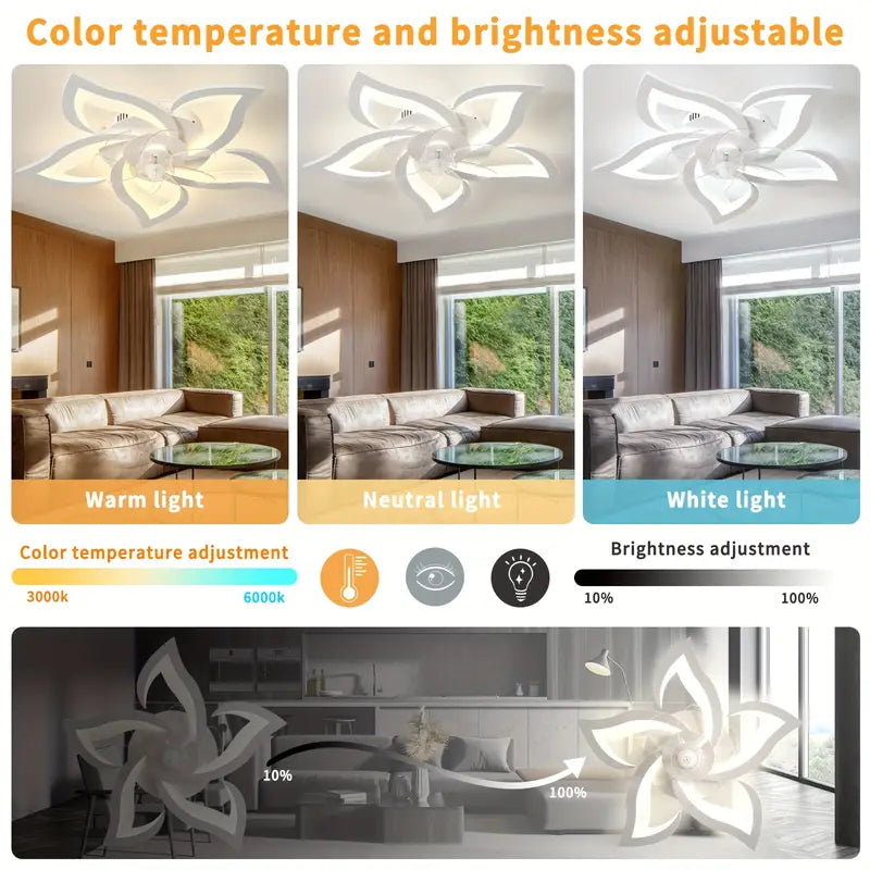 Ventilateur de Plafond Silencieux à LED 69 cm – avec Télécommande