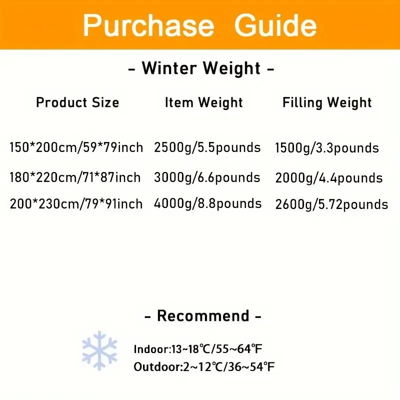 Couette d’Hiver en Polaire Lait Floraux – Ultra Douce, Chaude & Confort Absolu