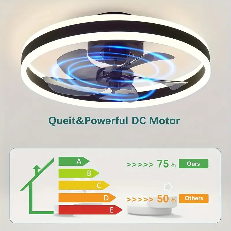 Ventilateur de Plafond Moderne à LED 50 cm