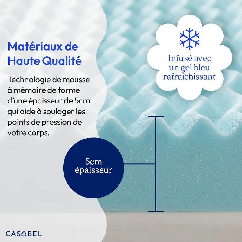 Surmatelas Mémoire de Forme 5 cm – Bleu Gel Rafraîchissant