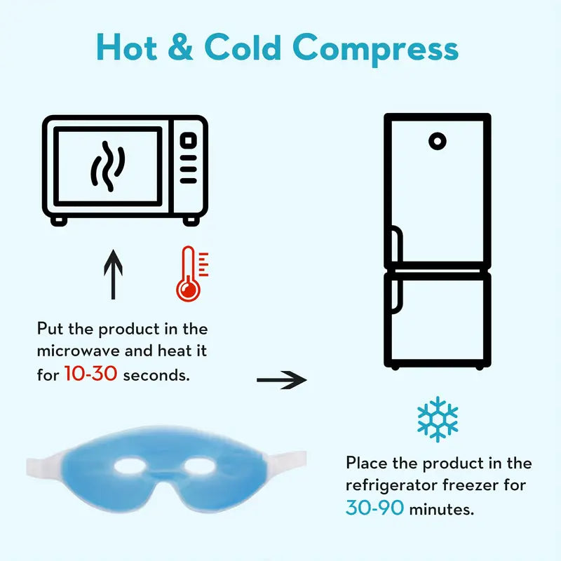 Ice Gel Eye Mask - Relief from Dark Circles, Puffiness and Migraines