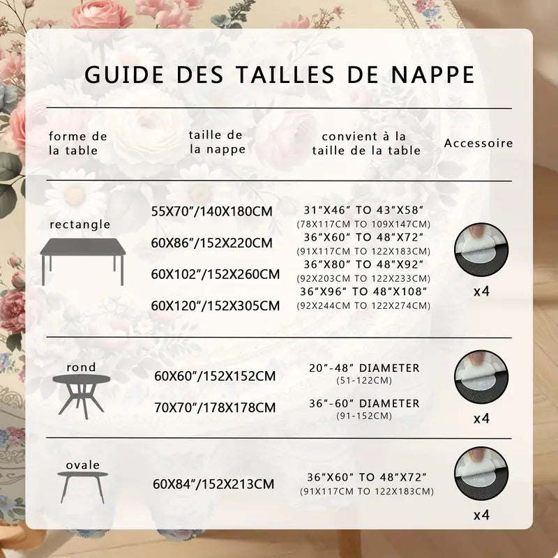 Nappe Florale Élégante Vintage – Roses, Hortensias & Tournesols