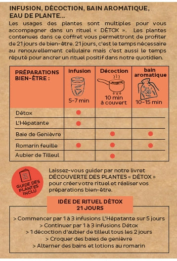 MON RITUEL "DÉTOX" BIO 365G + 1 GUIDE DES PLANTES
