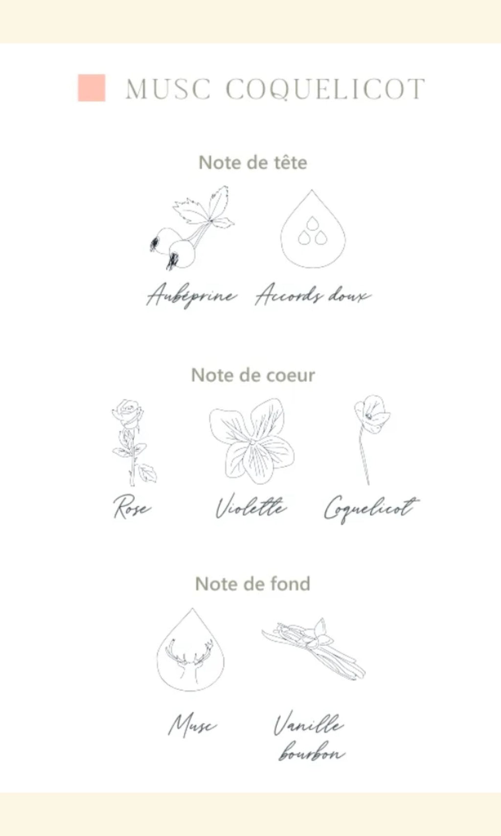 Parfum corporel Musc Coquelicot Parfums de Grasse- L'atelier C