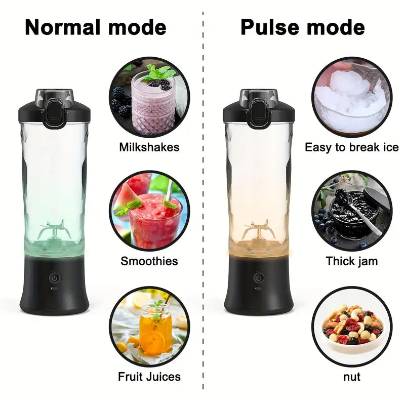 Mixeur Portable 20 oz – Smoothies & Jus Frais Partout !