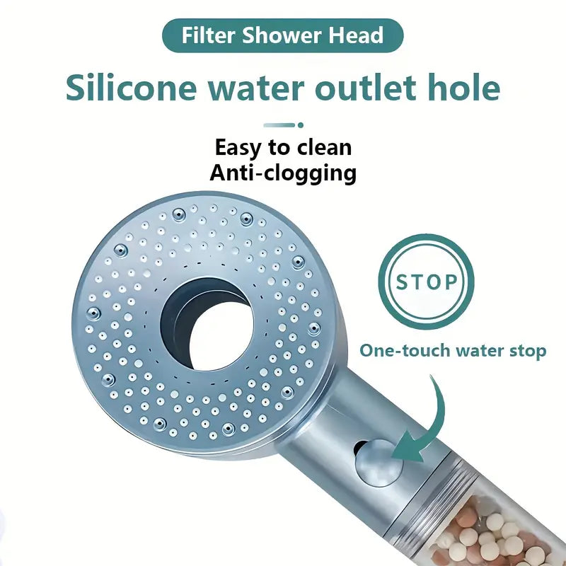 Tête de Douche Haute Pression 5 Modes avec Filtre – Économie d’Eau