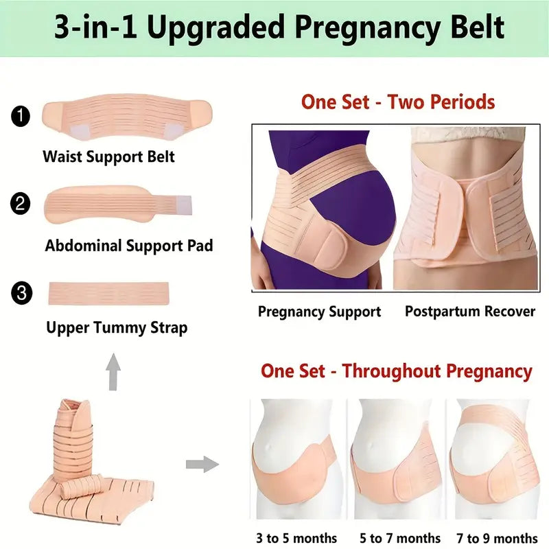 Ceinture de Soutien Abdominal pour Femmes Enceintes