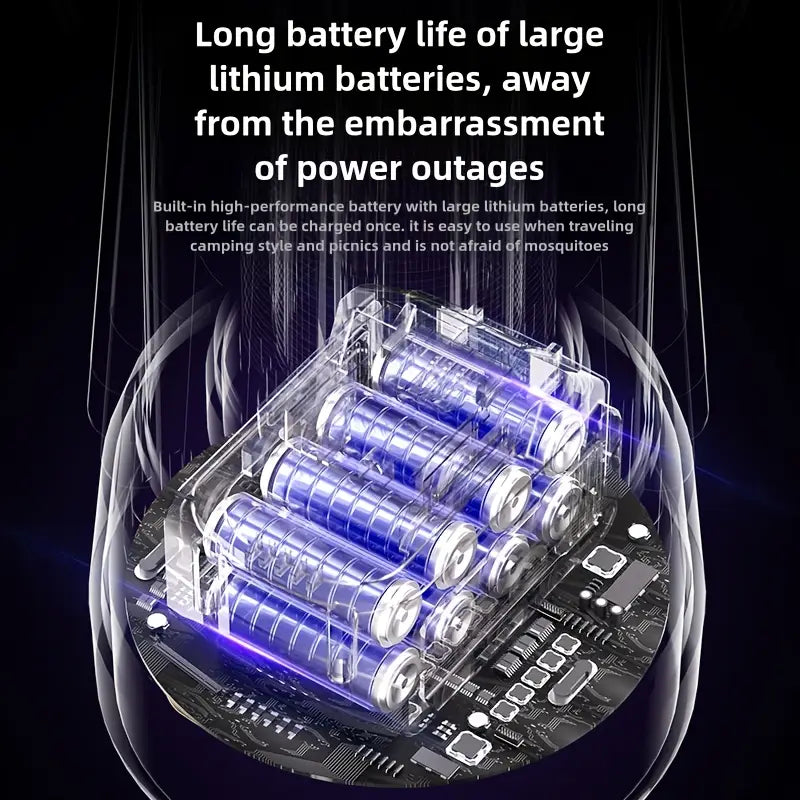 USB Electric Mosquito Lamp - Silent UV Light Trap for Indoor & Outdoor