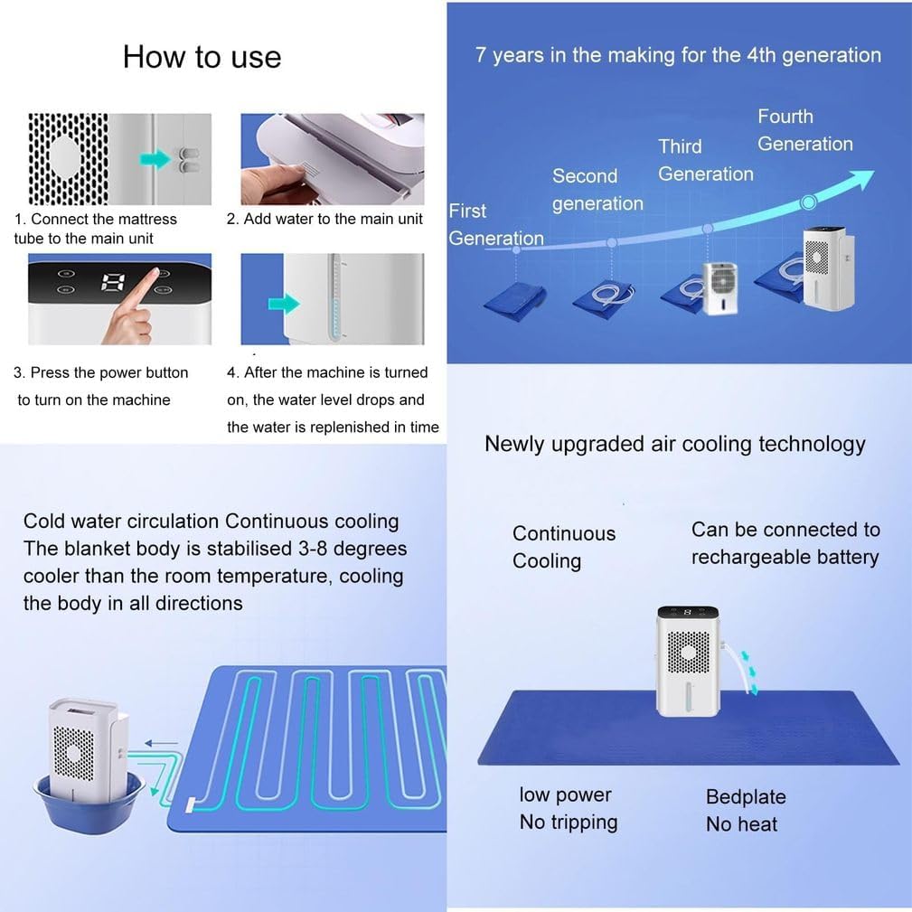 Surmatelas rafraîchissant à eau avec écran LCD