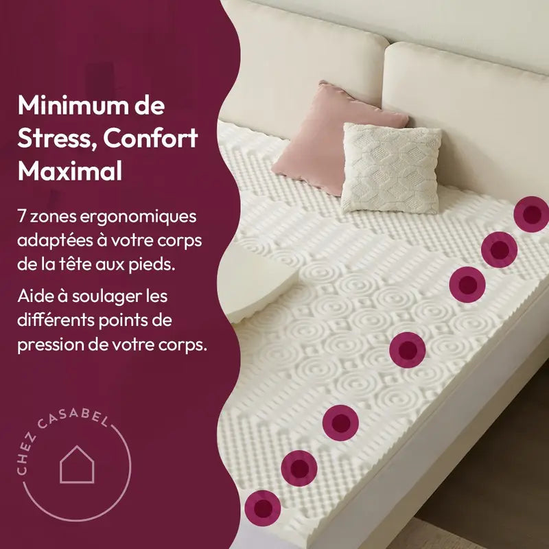 Surmatelas Mémoire de Forme 5 cm CASABEL