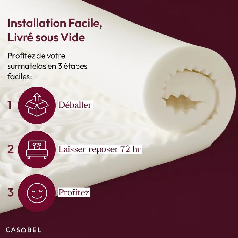 Surmatelas Mémoire de Forme 5 cm CASABEL