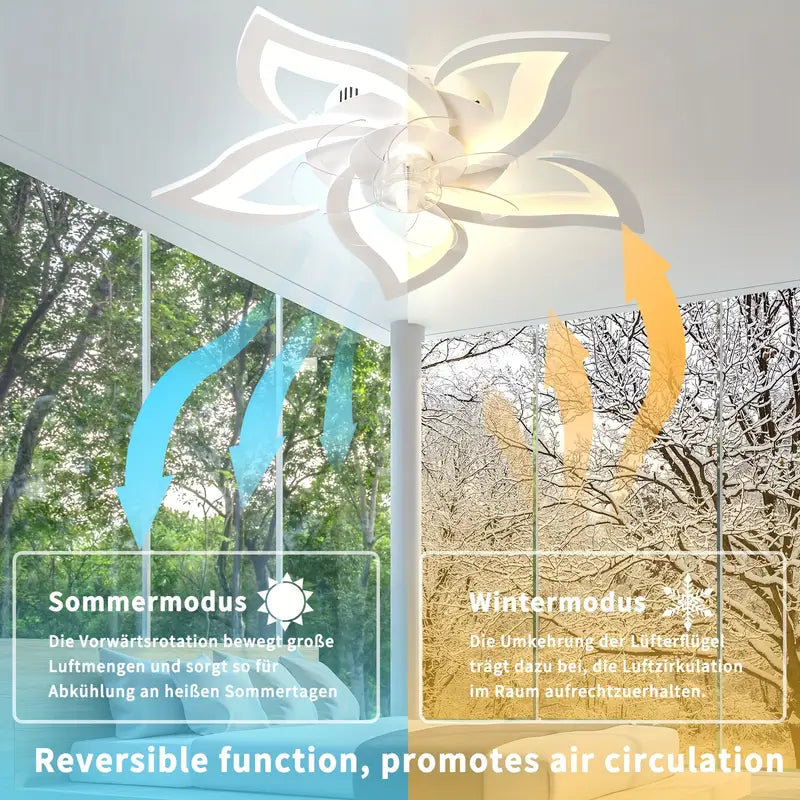 Ventilateur de Plafond Silencieux à LED 69 cm – avec Télécommande