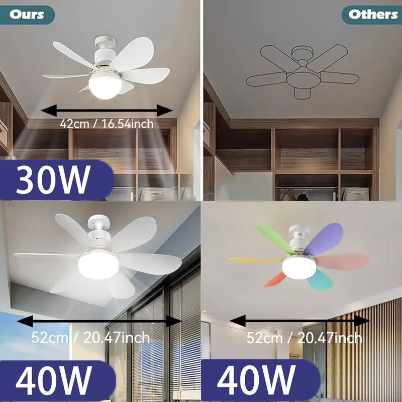 Ventilateur de Plafond Intelligent LED FIBRAVE