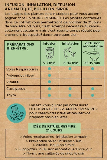 MON RITUEL "RESPIRE" BIO 290G + 1 GUIDE DES PLANTES