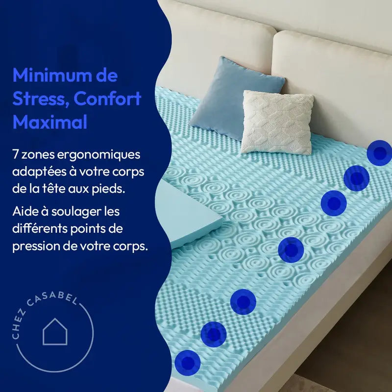 Surmatelas Mémoire de Forme 5 cm – Bleu Gel Rafraîchissant