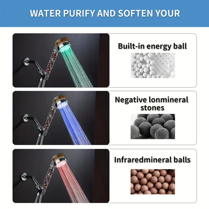 Ensemble de Douche LED à Trois Couleurs – Température et Énergie Hydroélectrique