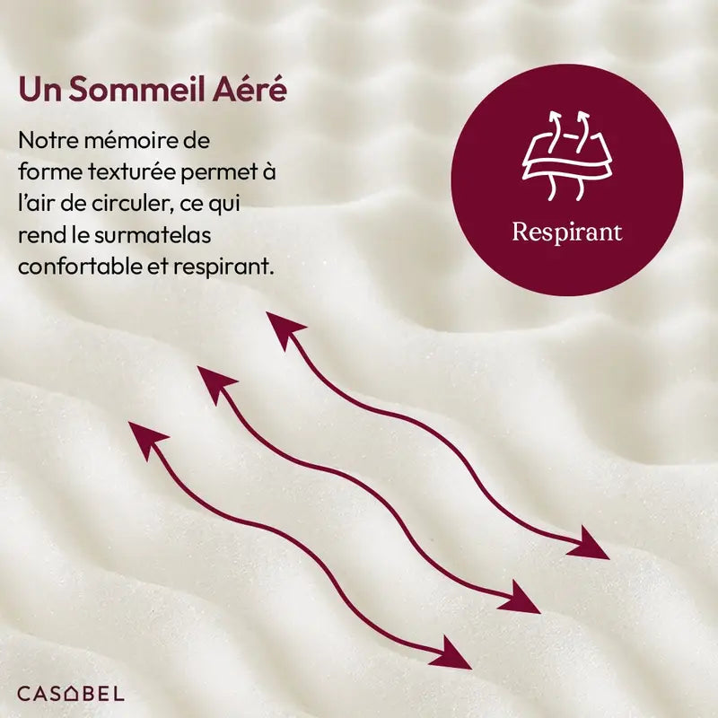 Surmatelas Mémoire de Forme 5 cm CASABEL
