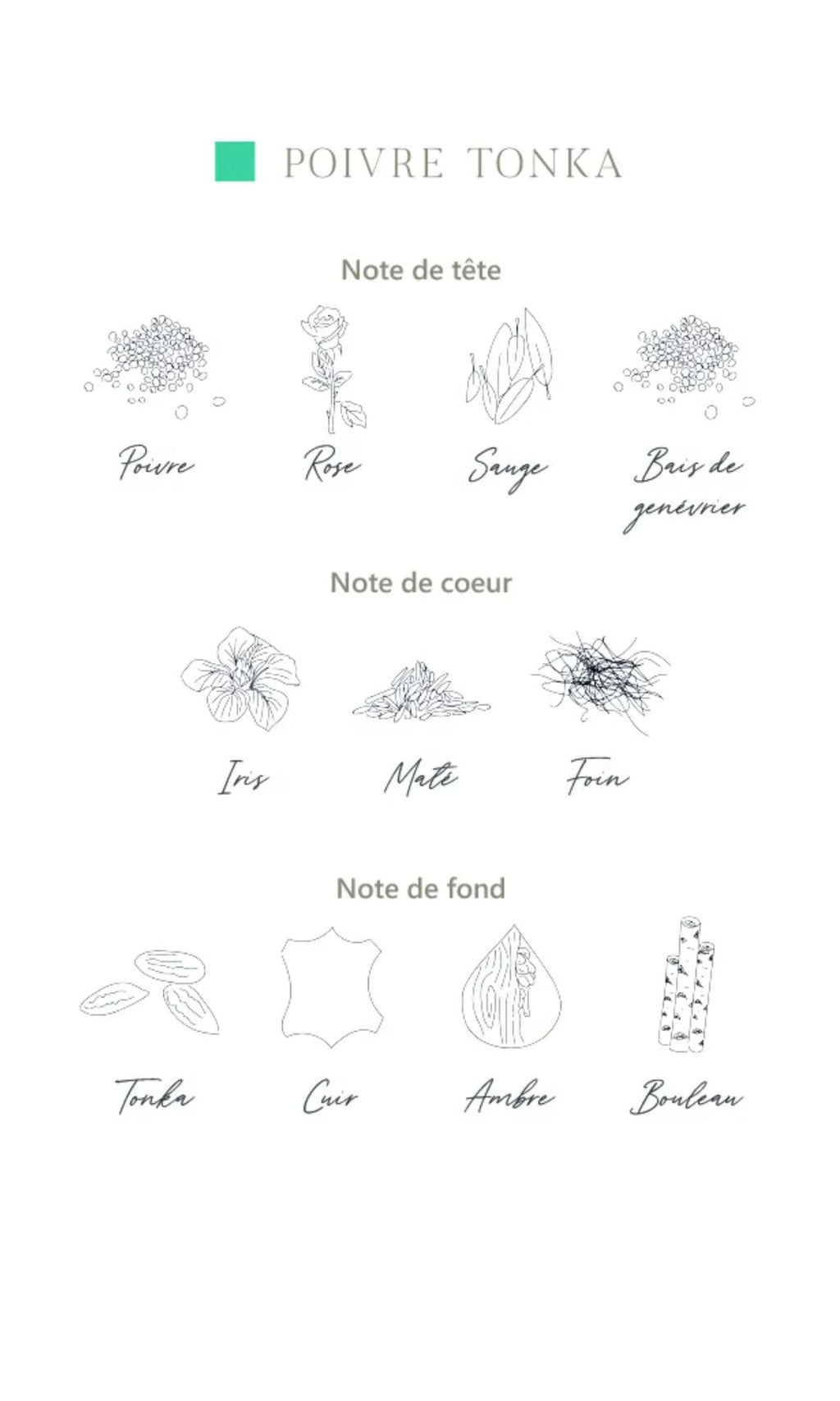 Brume de linge Tonka & lin - 200 ml - L'Atelier C