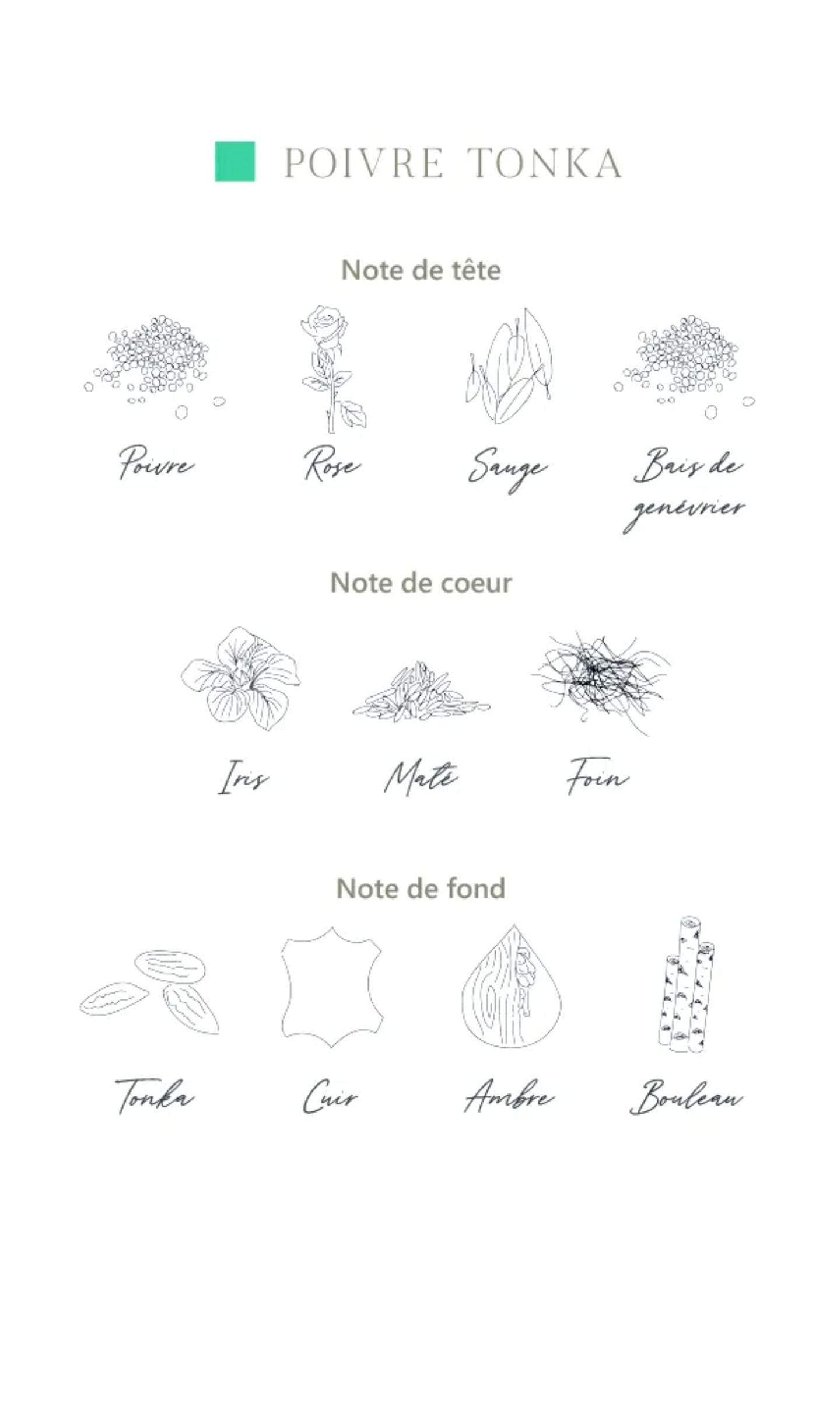 Brume de linge Tonka & lin - 200 ml - L'Atelier C