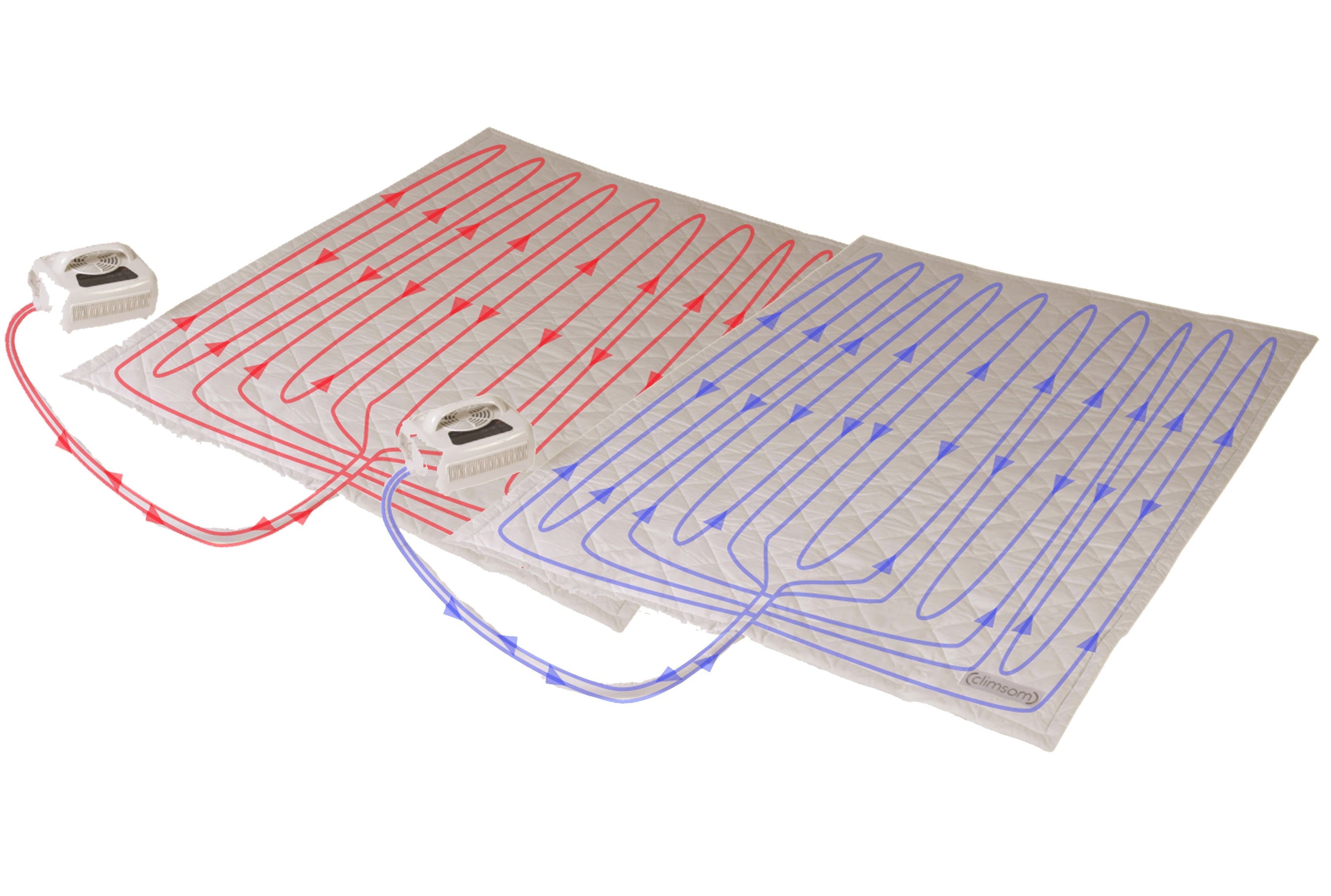 Climsom Double : Surmatelas Climatisé rafraichissant et chauffant pour 1 ou 2 personnes