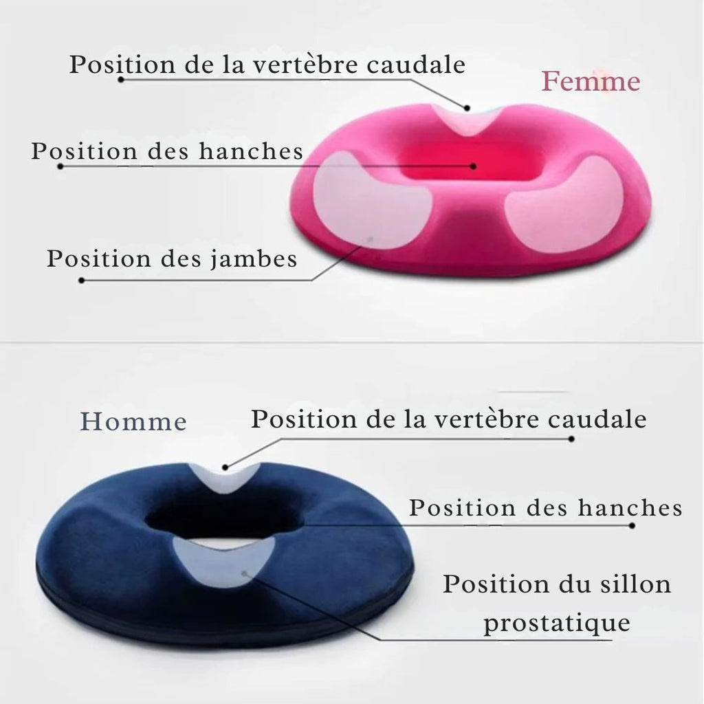 Coussin Orthopédique à Mémoire de Forme – Soulagement du Coccyx