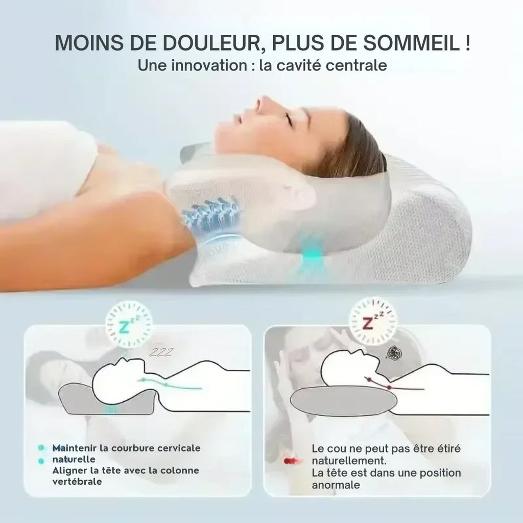 Coussin cervicales en Mousse à Mémoire de Forme
