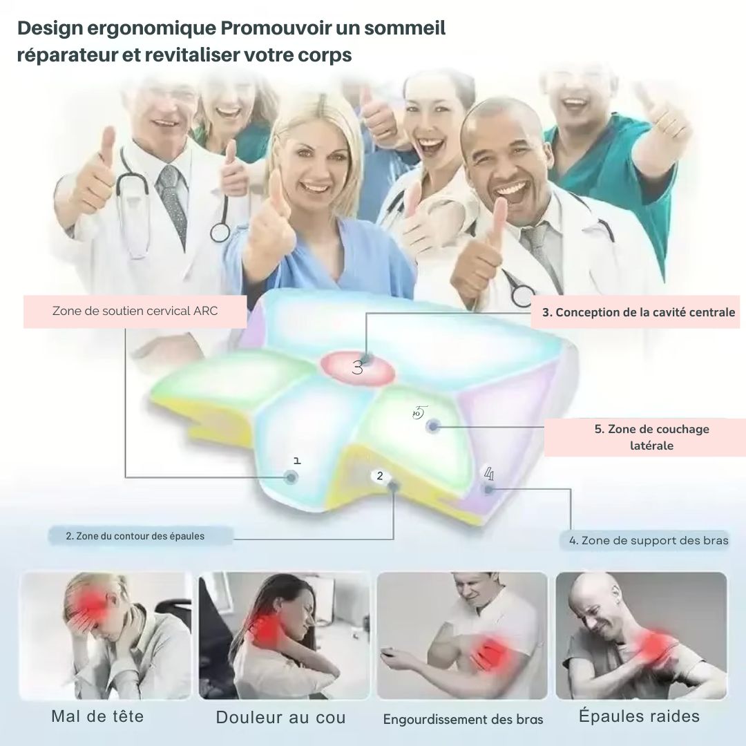 Coussin cervicales en Mousse à Mémoire de Forme