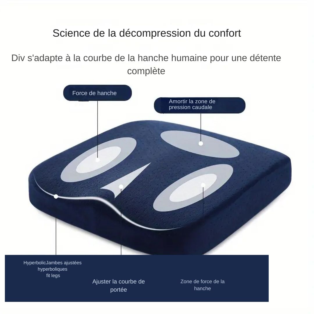 Coussin ergonomique en mousse – Soutien Lombaire pour Bureau & Voiture