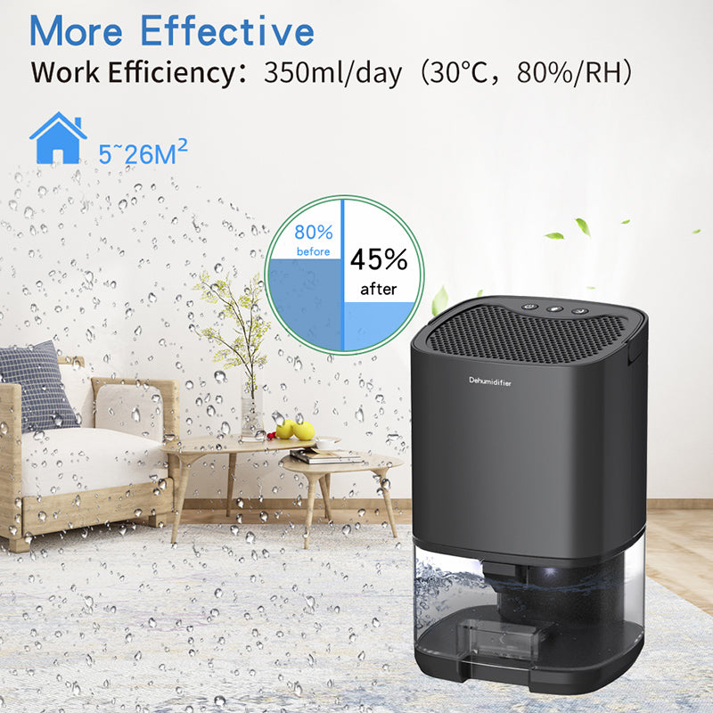 Home Dehumidifier and Air Freshener - A Solution Against Humidity