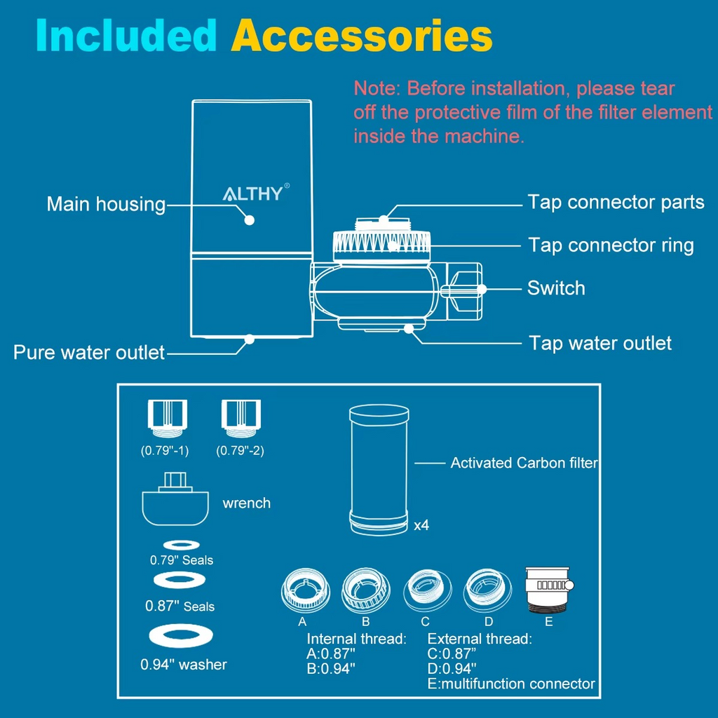 Système de Purification de Filtre à Eau du Robinet ALTHY