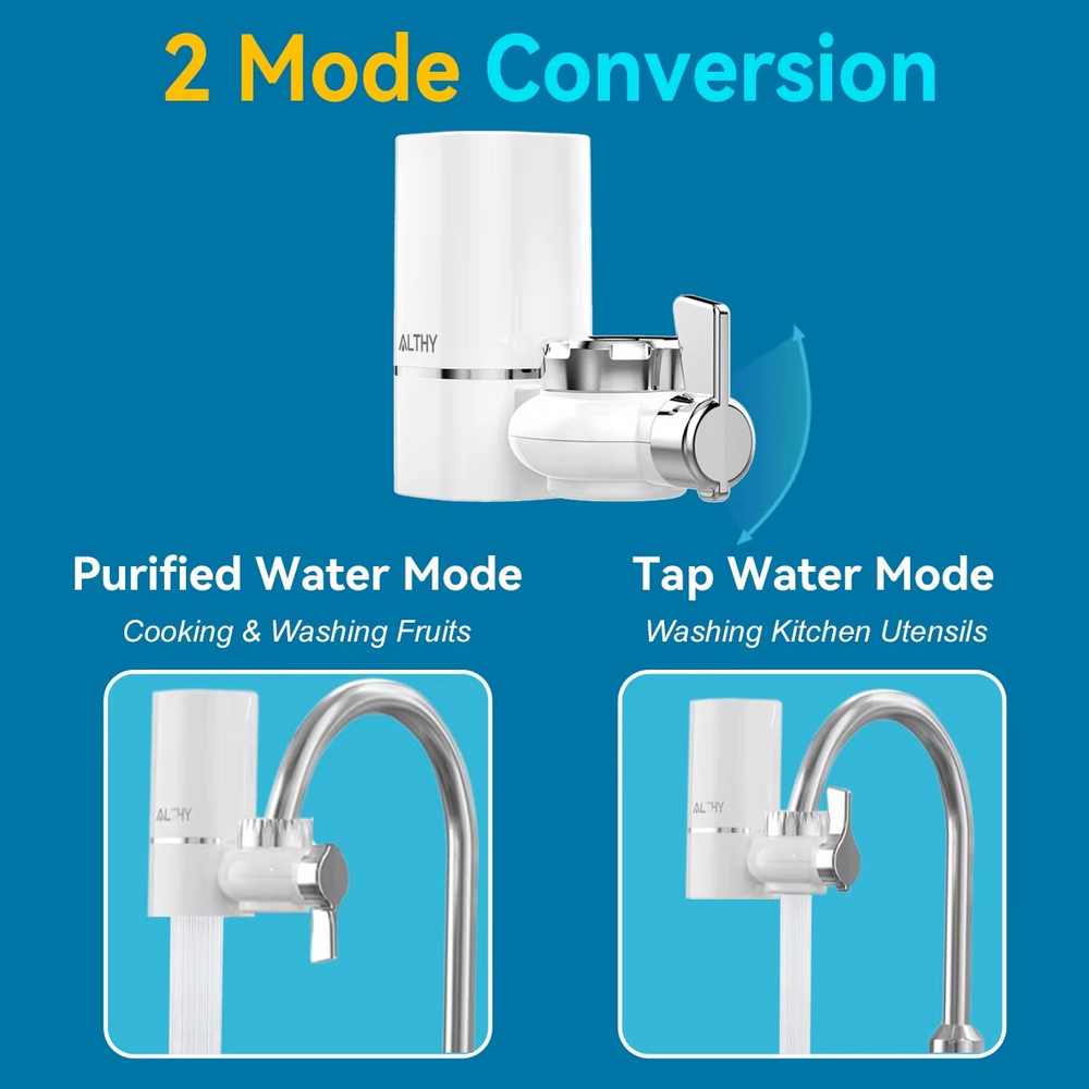ALTHY Wasserfilter-Reinigungssystem für den Wasserhahn
