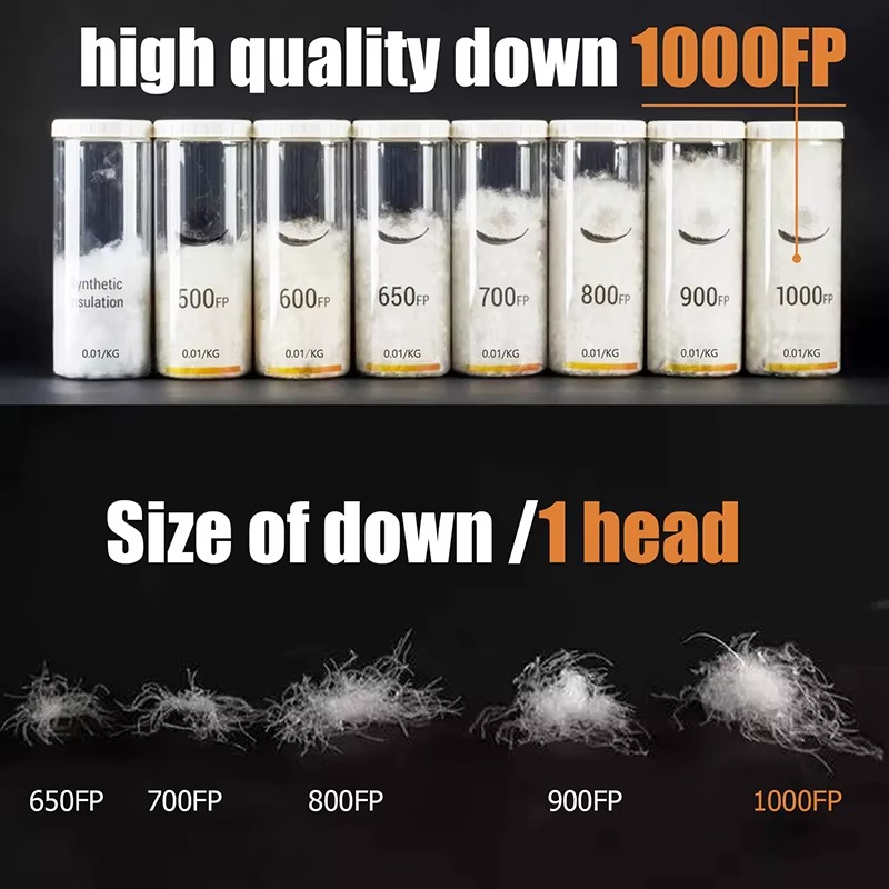 Oreiller de Luxe en Duvet d’Oie Blanche – Confort Royal, Élégance Naturelle