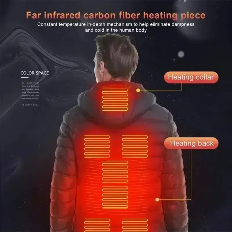 Veste Chauffante USB Électrique pour Hommes – Parka Hiver Imperméable avec Chauffage Intelligent