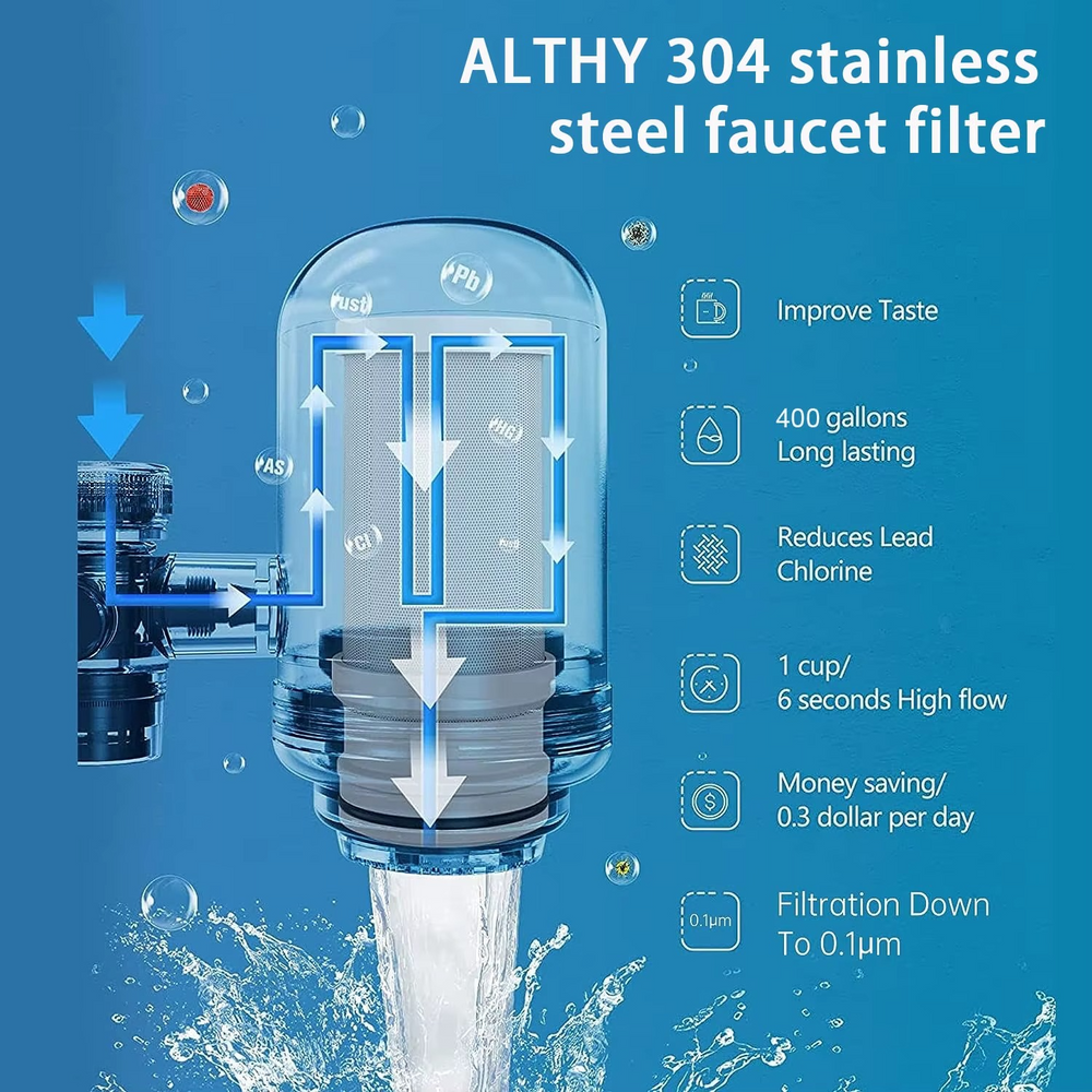 Système de Purification d'Eau pour Robinet en Acier Inoxydable
