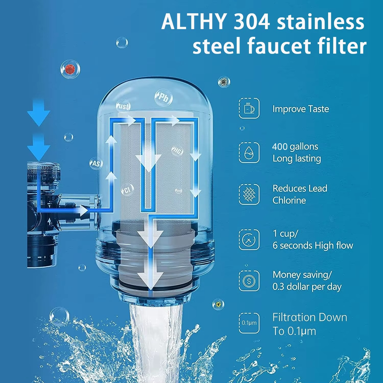 Système de Purification d'Eau pour Robinet en Acier Inoxydable