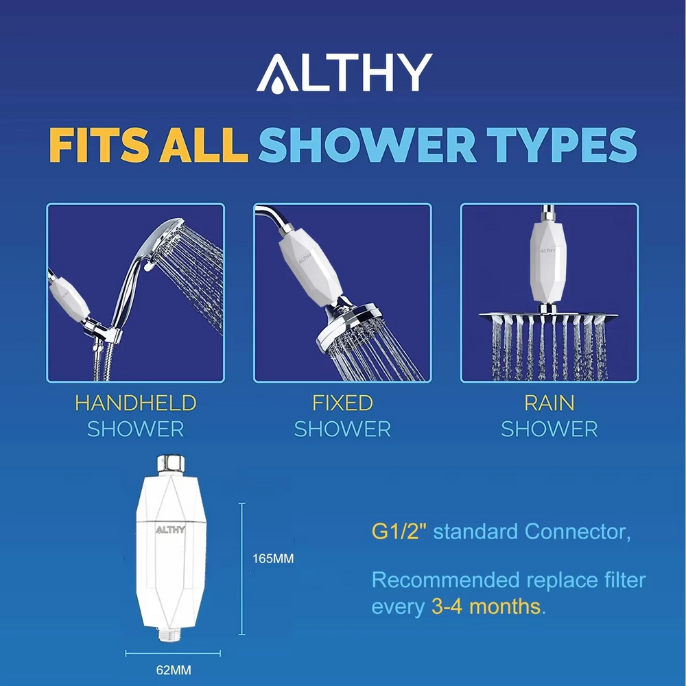 Filtre à Eau de Douche Revitalisant à la Vitamine C