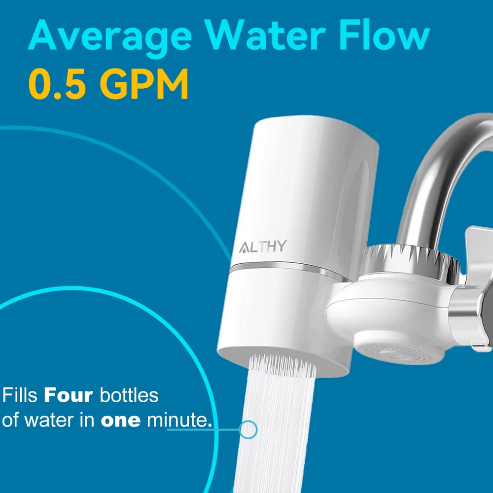 ALTHY Wasserfilter-Reinigungssystem für den Wasserhahn