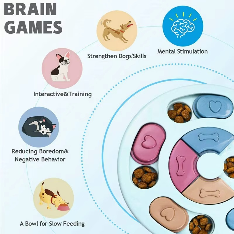 Bol de Nourriture Lente pour Chiens & Chats