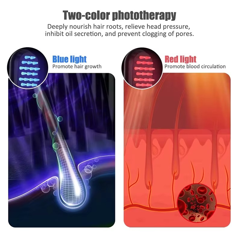 Peigne Électrique de Croissance des Cheveux |Traitement Anti-Chute