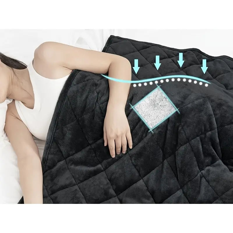 Double Sided Weighted Blanket - Flannel and Sheepskin Super Comfortable