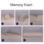 Memory Foam-Kissen – Die Kunst der eleganten Erholung