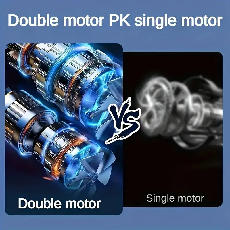 Vent d’Élégance – Le Climatiseur Portable à Double Moteur 720°