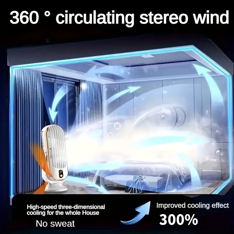 Vent d’Élégance – Le Climatiseur Portable à Double Moteur 720°