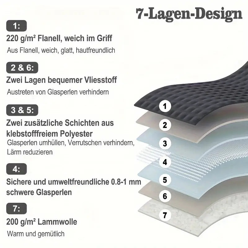 Double Sided Weighted Blanket - Flannel and Sheepskin Super Comfortable