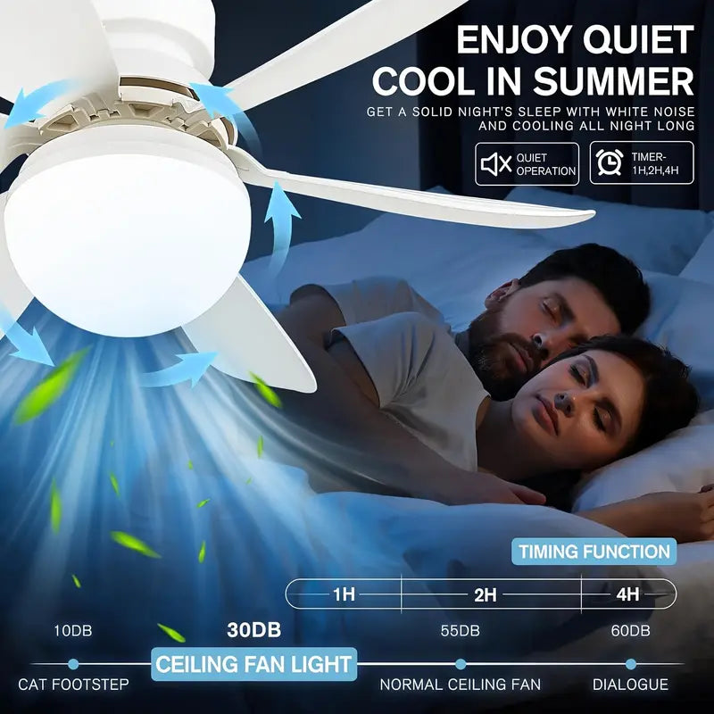 Ventilateur de Plafond Intelligent avec Télécommande & Lumière LED